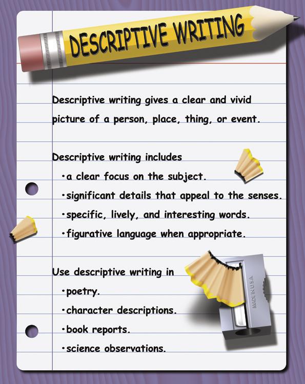  Purpose Of Descriptive Writing Descriptive Writing Definition Tips Examples And Exercises 